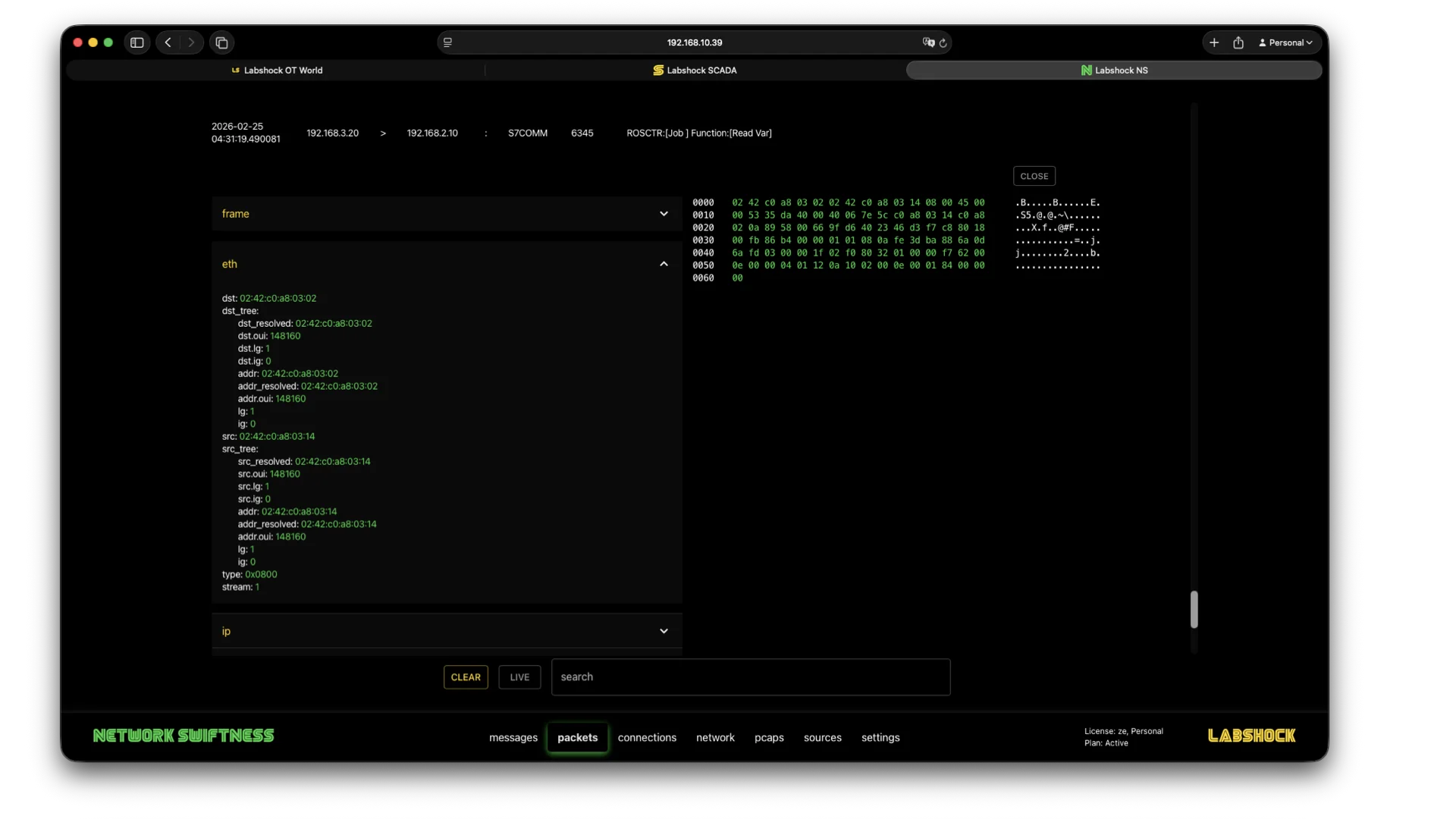 Network Swiftness