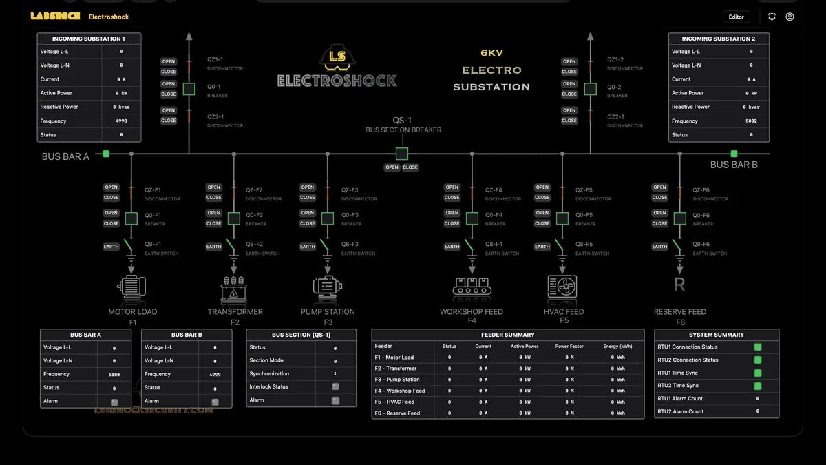 Electroshock — the operable 6 kV substation mimic in the Firegate zone