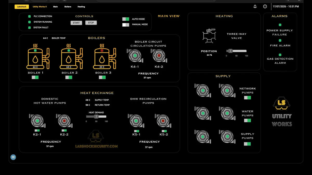 Utility Works II — the boiler room control interface in the Thunderwatch zone