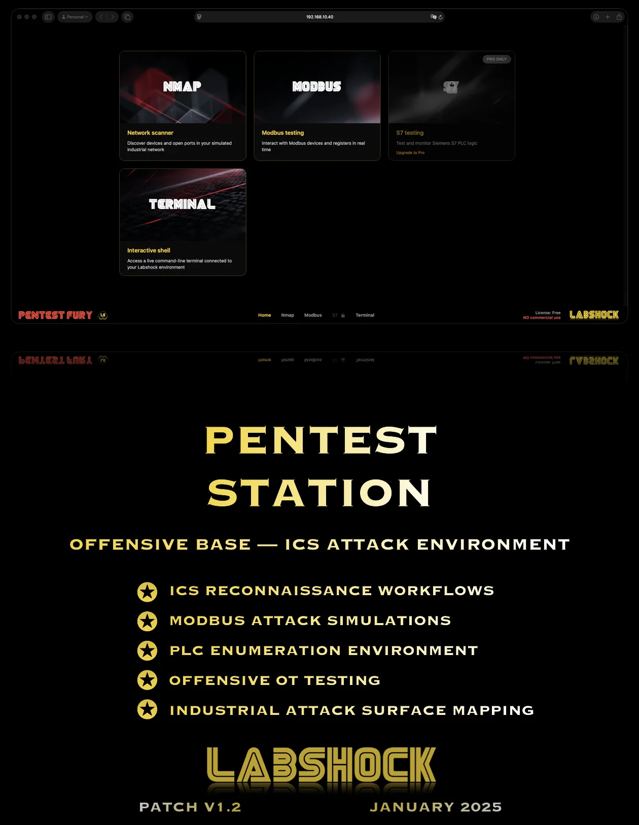 Pentest Station release poster — Labshock v1.2