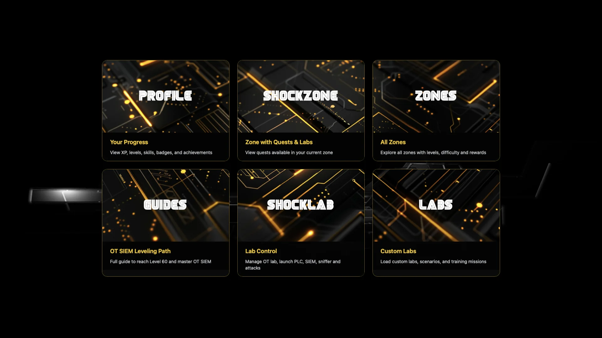 The Labshock Lab Portal, the unified access layer for engineering, visibility and testing workflows