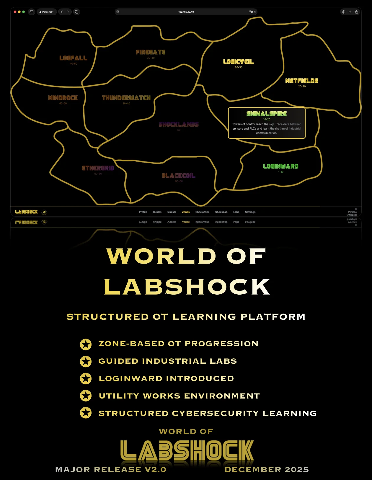 World of Labshock release poster — Labshock v2.0