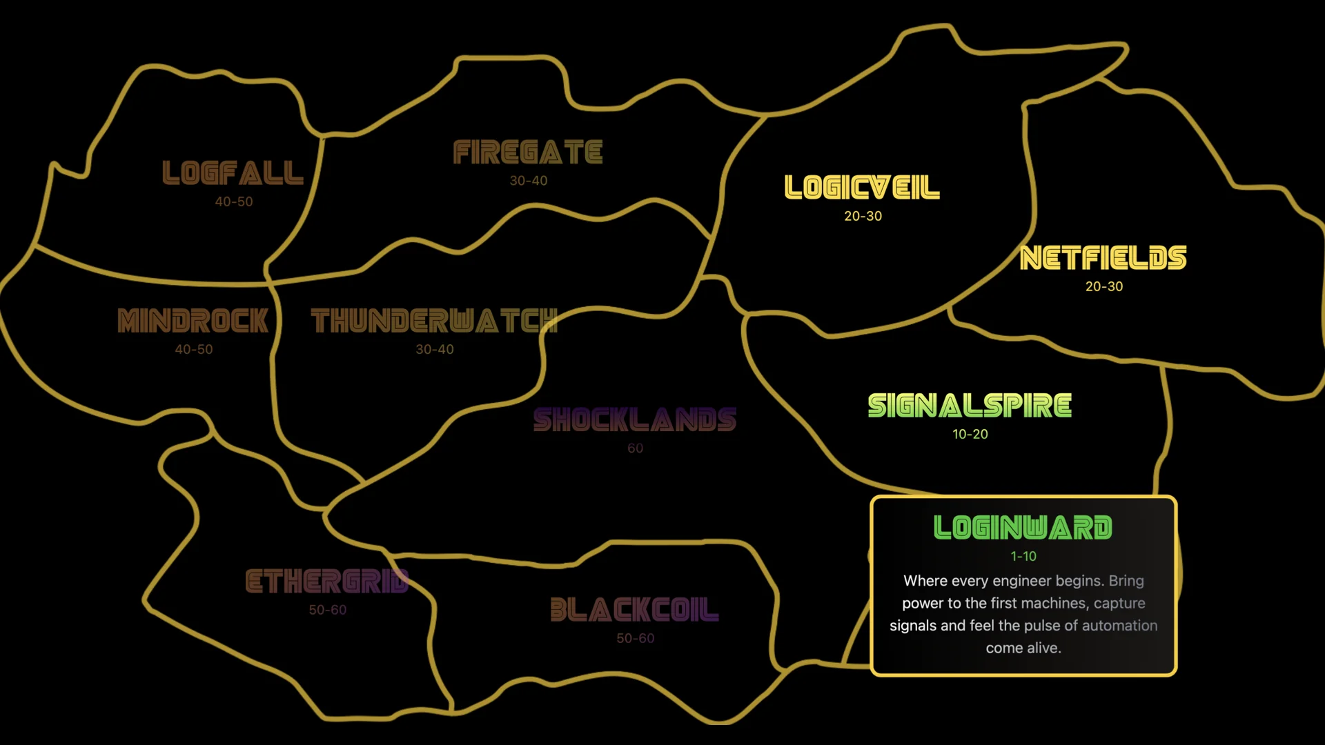 World of Labshock — the structured, progression-based OT security learning platform