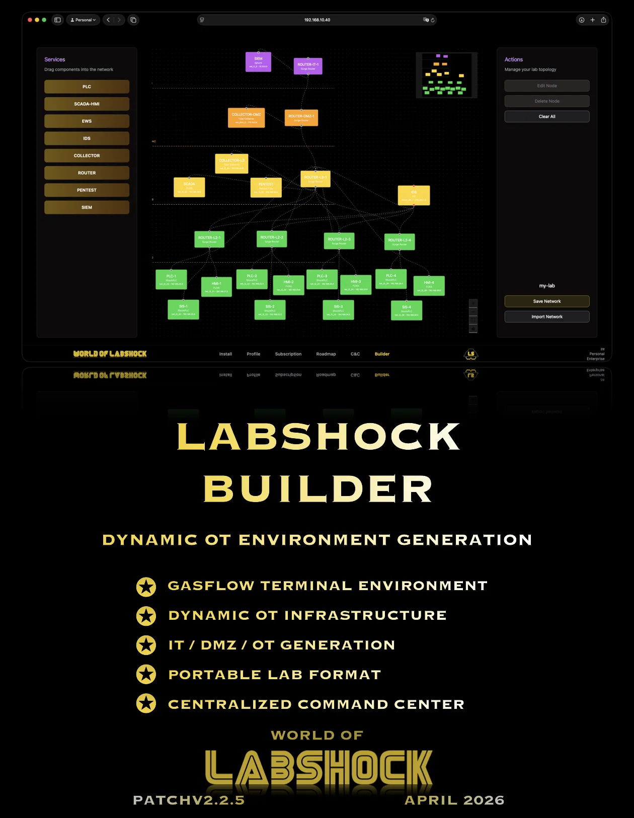 Labshock Builder release poster — Labshock v2.2.5