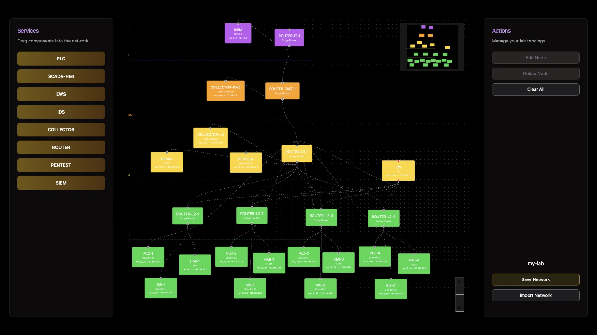 Labshock Builder — dynamic generation of industrial environments across IT, DMZ and OT layers