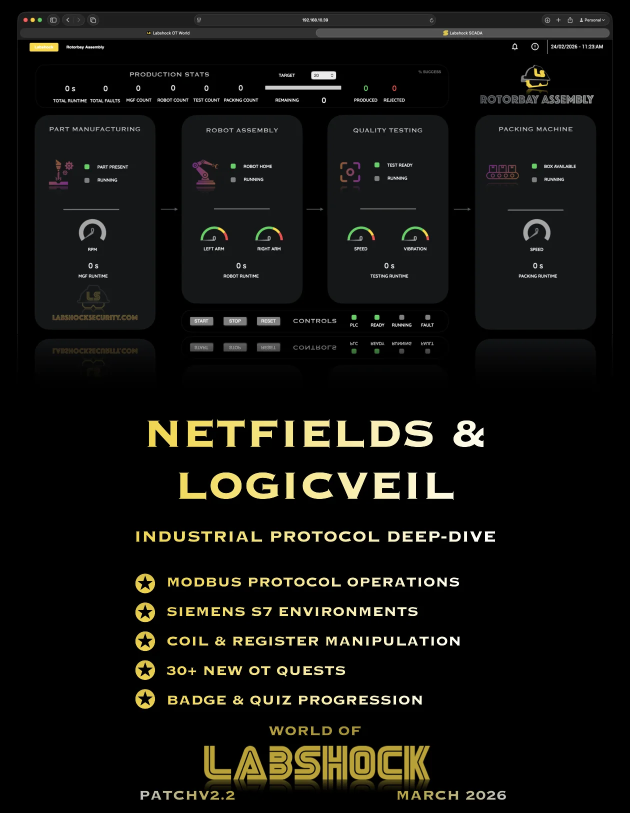 Netfields & Logicveil release poster — Labshock v2.2