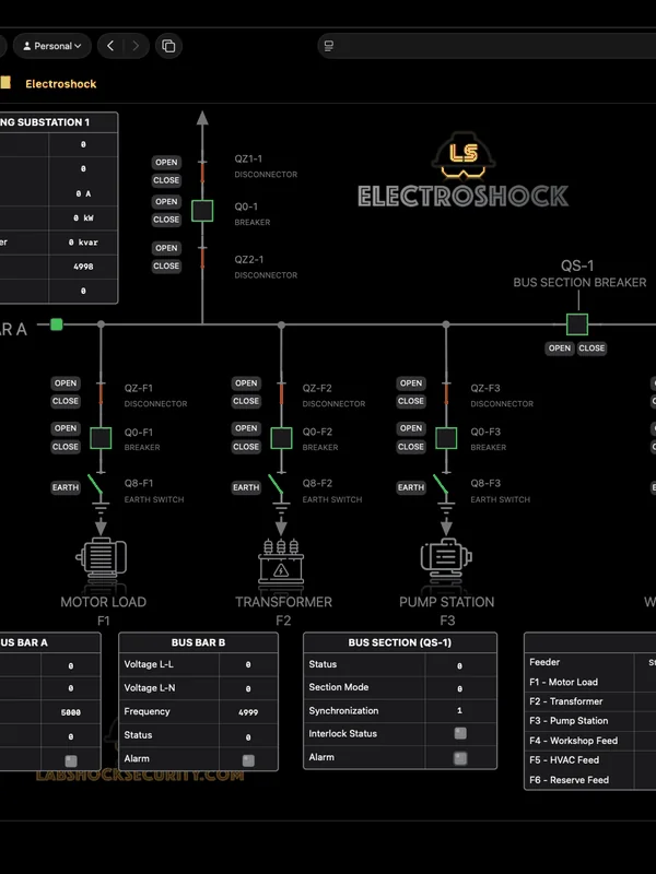 Firegate release poster — Labshock v2.3.1