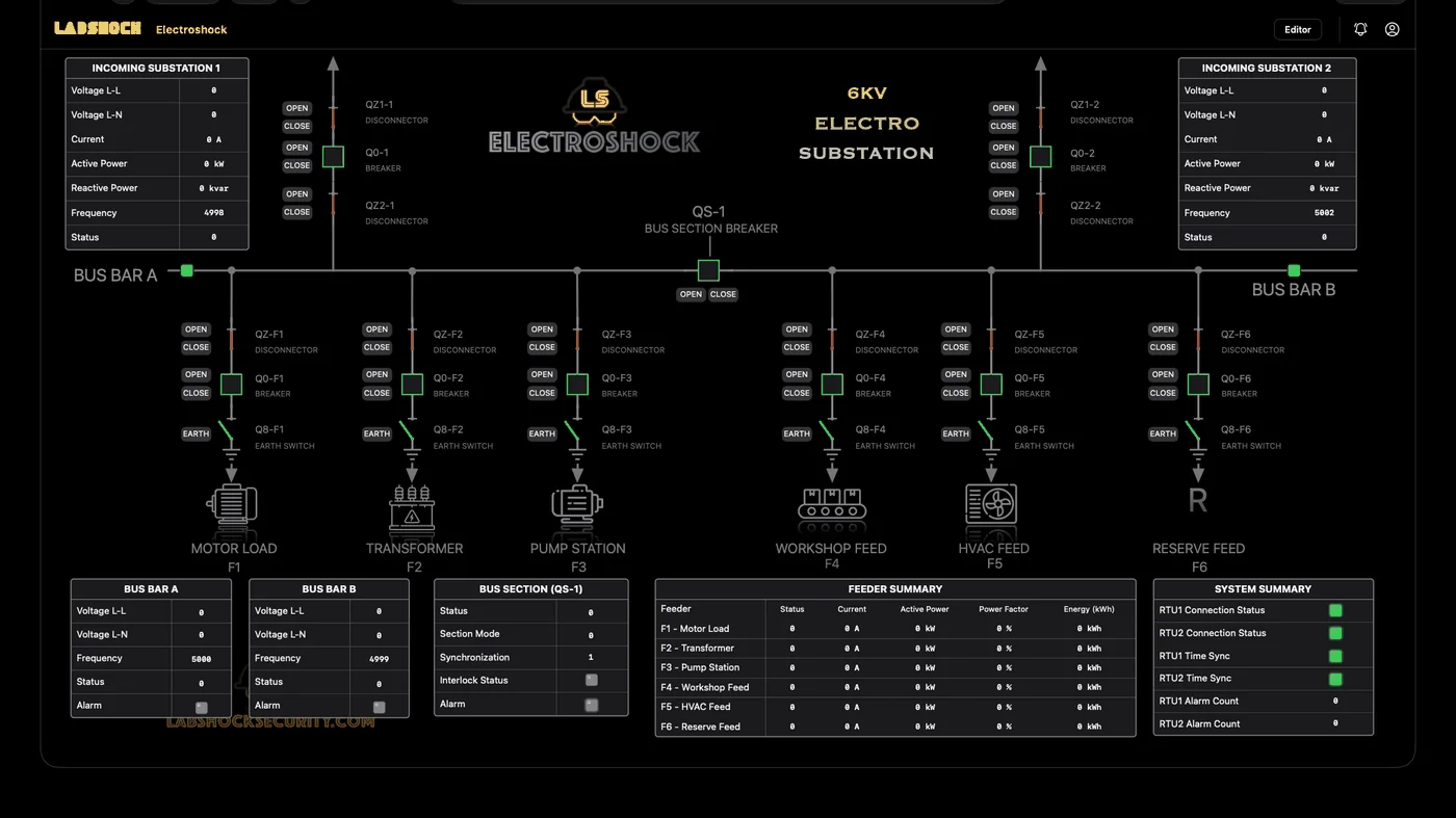Labshock v2.3.1 — Firegate