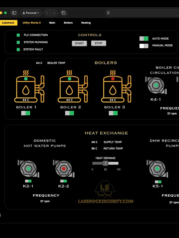 Thunderwatch release poster — Labshock v2.3